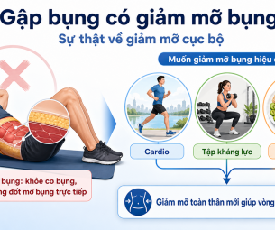GẬP BỤNG CÓ GIẢM MỠ BỤNG? SỰ THẬT KHOA HỌC VỀ “GIẢM MỠ CỤC BỘ